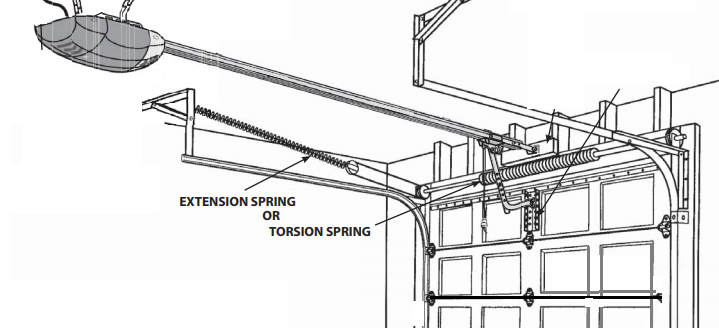 View of Garage Door Buying Guide: Styles, Costs & Tips 2026